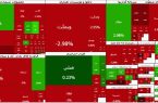 سقوط سریع شاخص بورس در دقایق ابتدایی معاملات