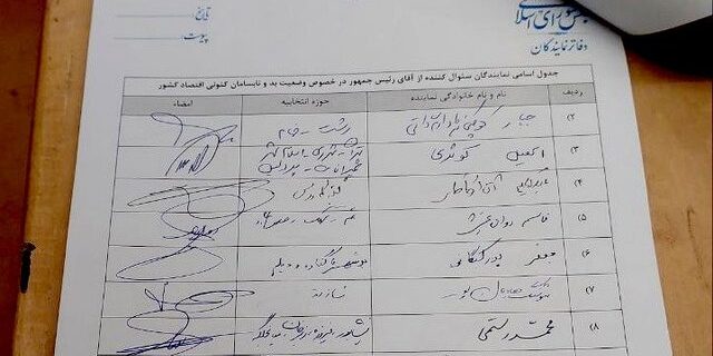 ۱۷۵ امضا پای طرح سوال از رئیسجمهور؛ حاشیه استنکاف قالیباف از دریافت فیزیکی طرح ۱۷۵ امضا پای طرح سوال از رئیسجمهور؛ حاشیه استنکاف قالیباف از دریافت فیزیکی طرح