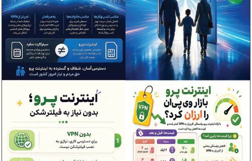 اینترنت پرو نیاز امروز جامعه در عصر دیجیتال؛